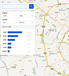 汽車車輛銷售網(wǎng)站建設(shè)帶地圖顯示功能開發(fā)